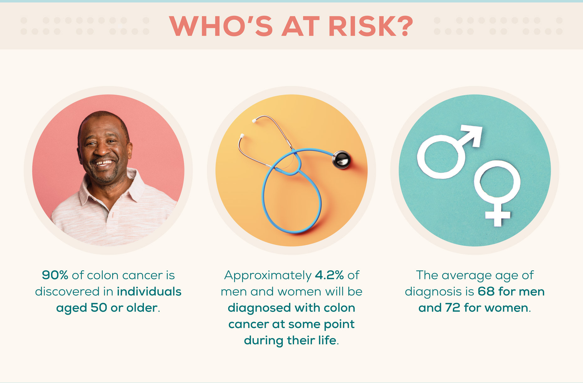 what-are-the-methods-for-detecting-colon-cancer-praram-9-hospital