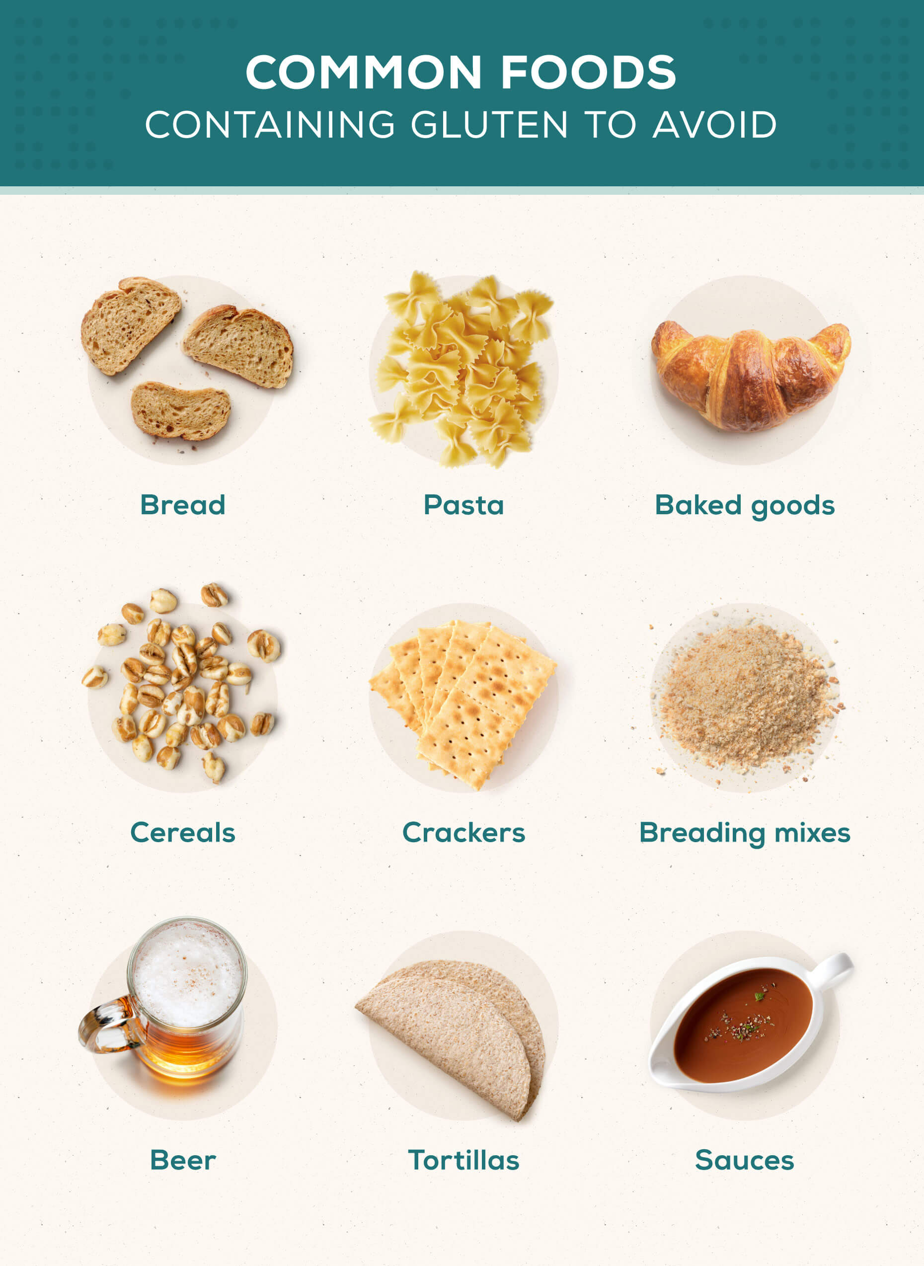 IBS vs. Celiac Disease vs. Gluten Sensitivity | Everlywell