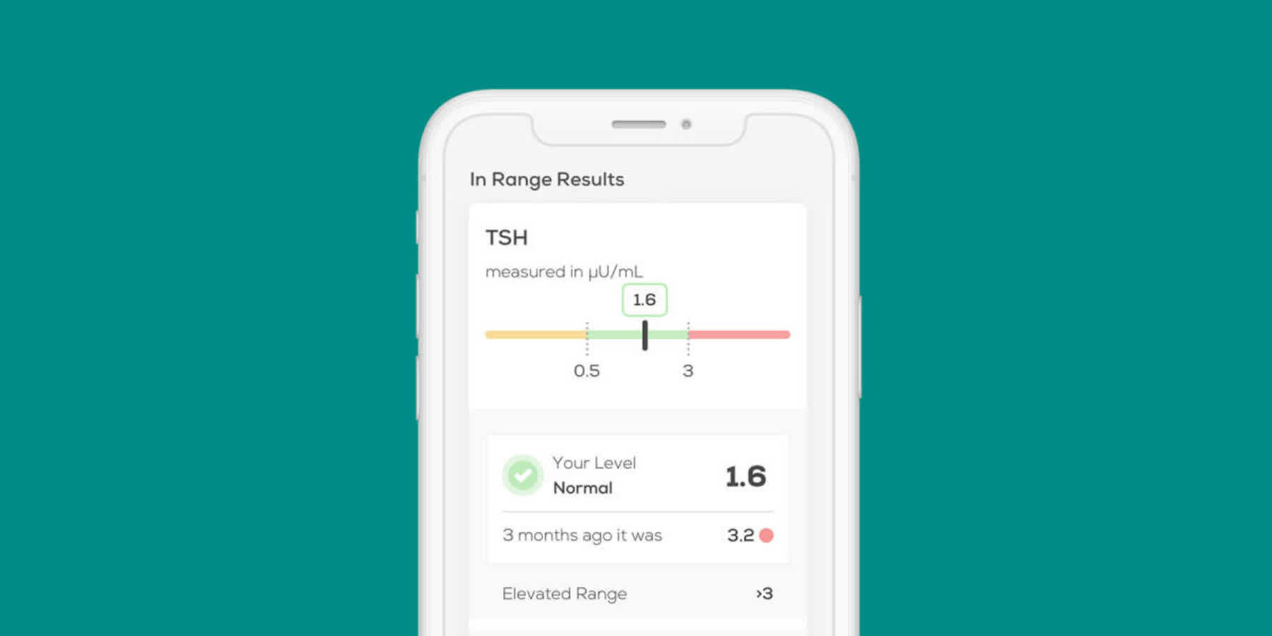 Everlywell Thyroid Test results on mobile phone