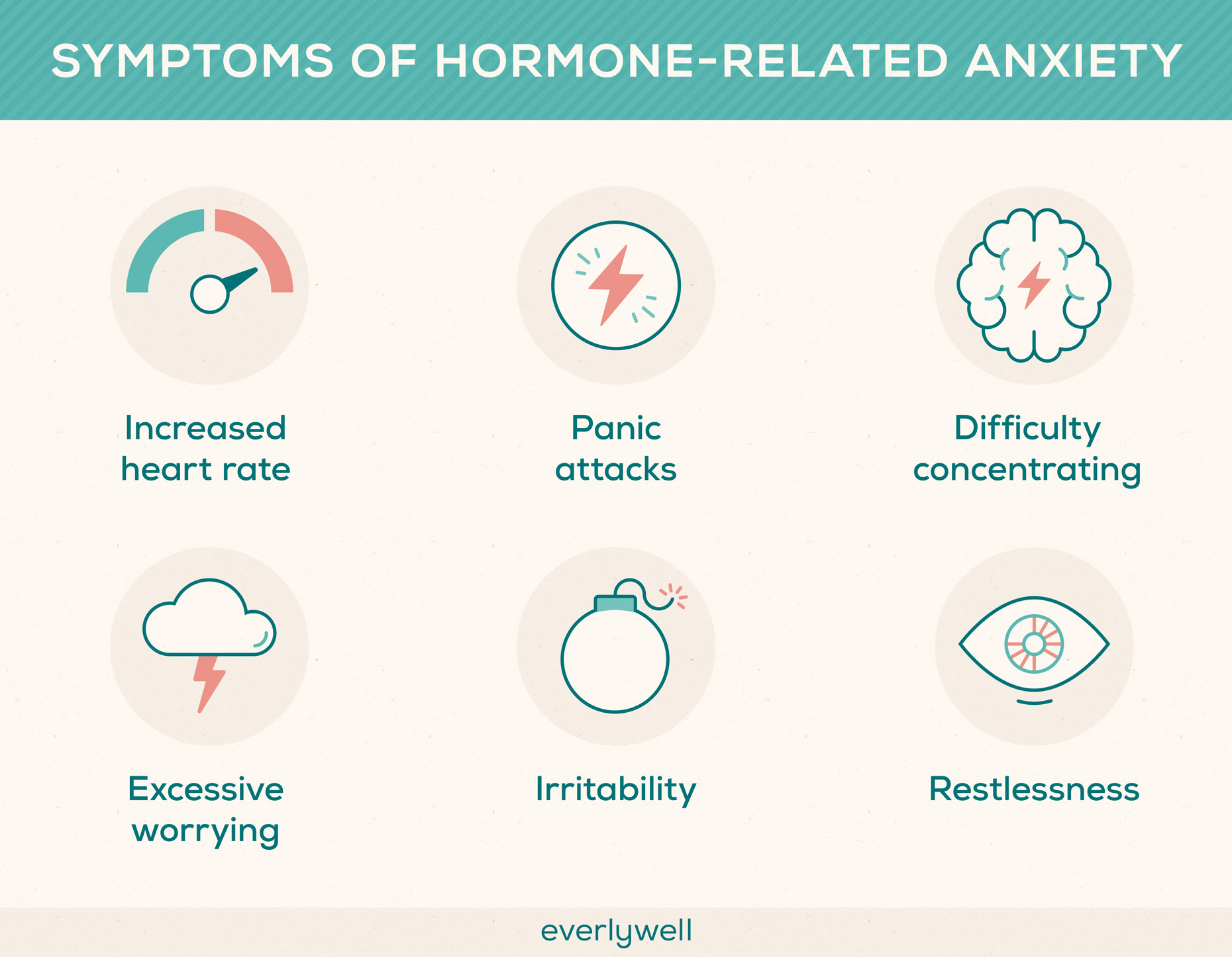 The Link Between Hormones And Anxiety Everlywell 3428