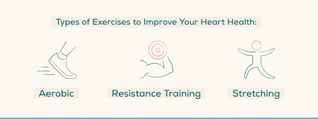 8 Simple Exercises to Support a Healthy Heart | Heart Health Exercises ...