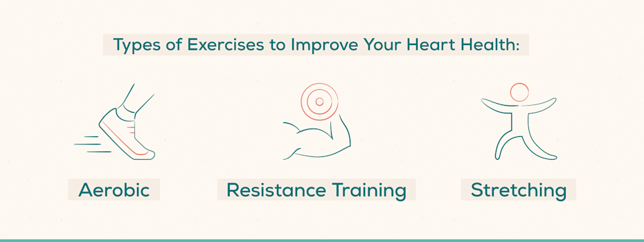 8 Simple Exercises to Support a Healthy Heart | Heart Health Exercises ...