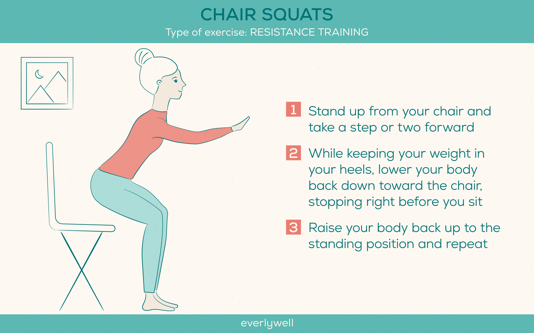 heart-healthy-exercises-chair-squats-logo