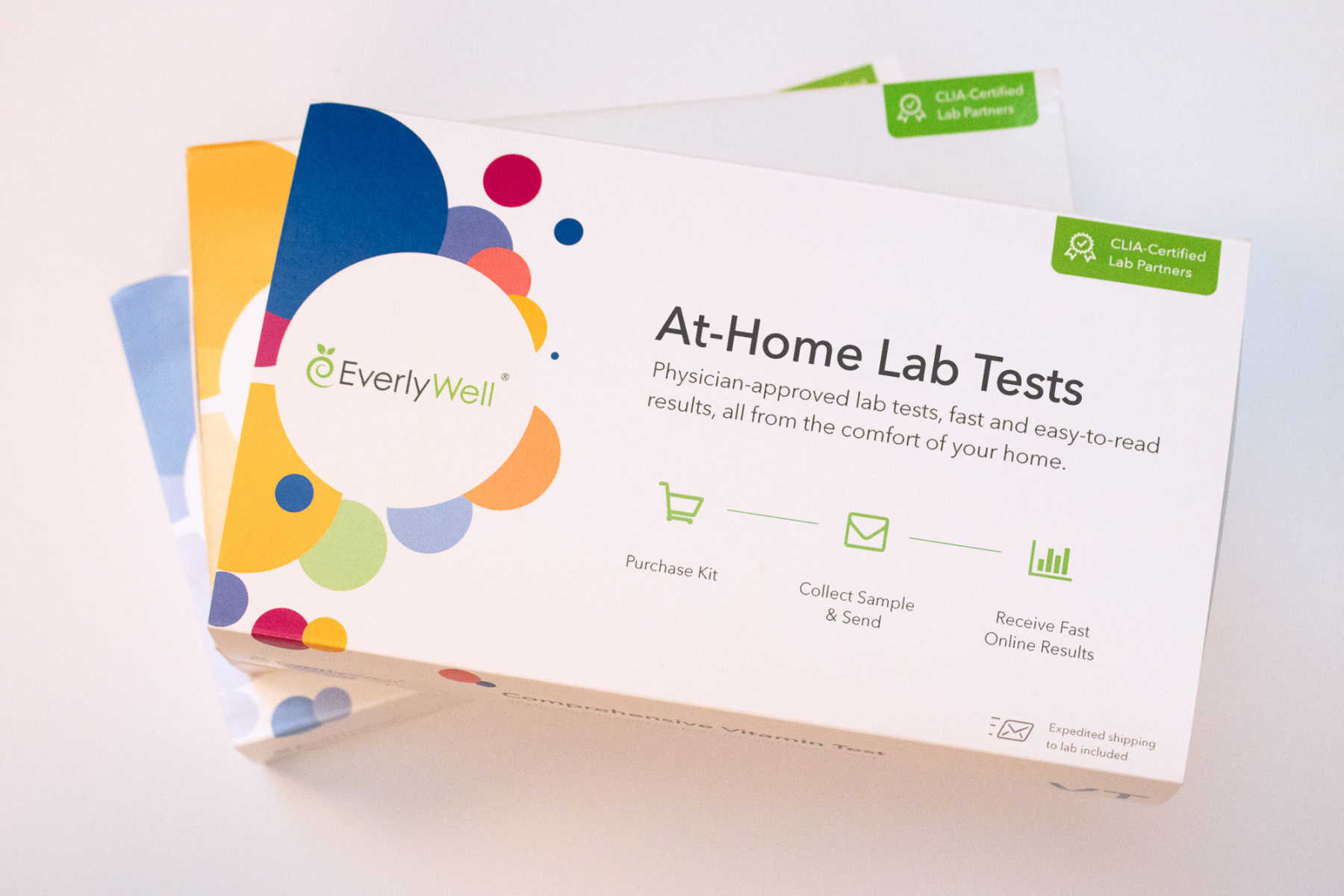 Everlywell AtHome Lab Tests How It Works Blog Everlywell Home