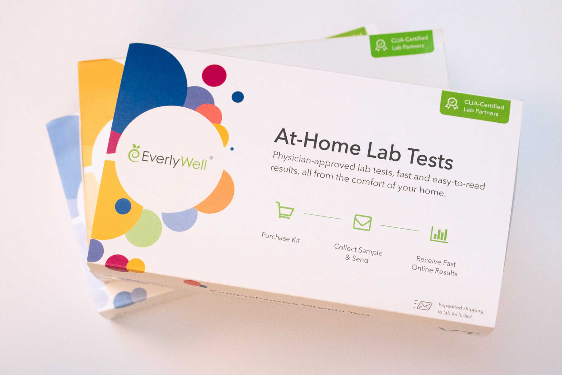 Everlywell At Home Lab Tests How It Works Everlywell