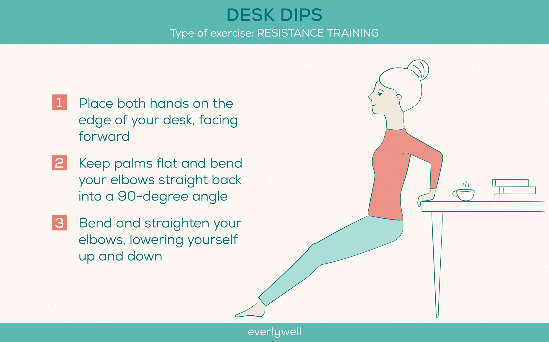 Desk Workout Exercises  Desk workout, Exercise, Bodyweight workout beginner