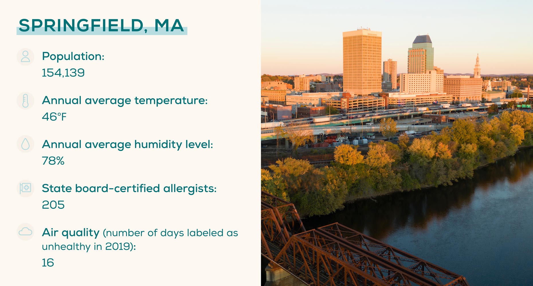 worst-cities-for-allergies-springfield