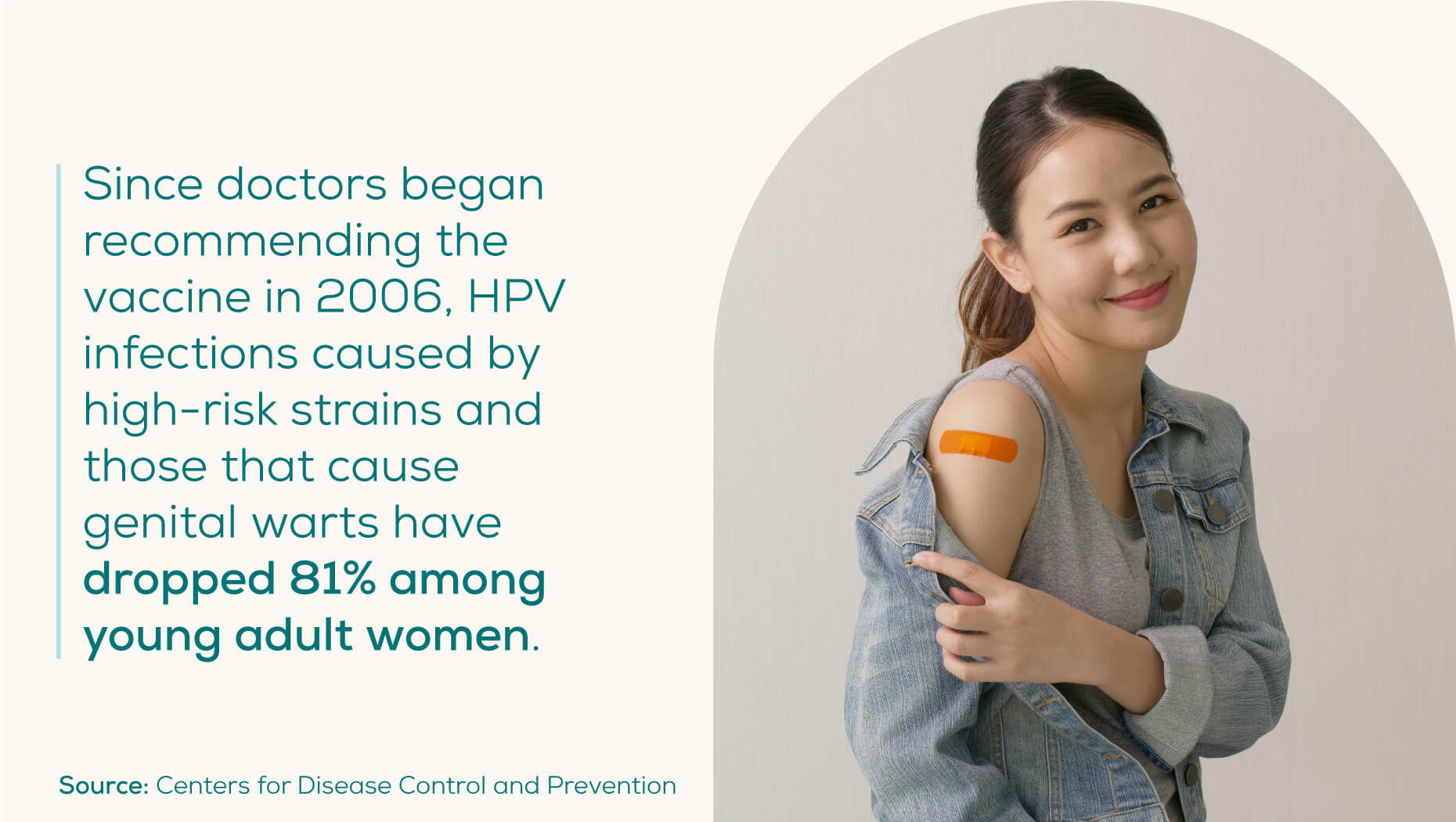 Can You Still Be Sexually Active With HPV? Everlywell