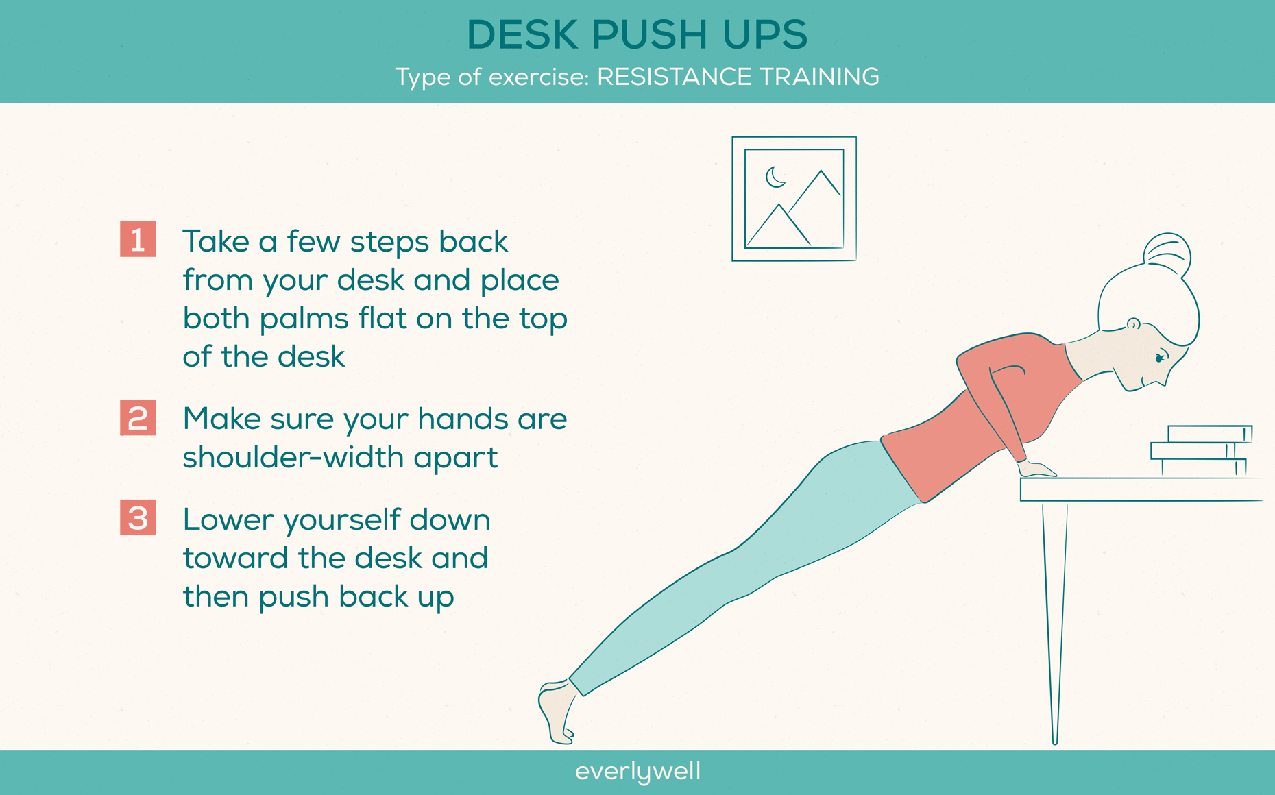 heart-healthy-exercises-desk-pushups-logo