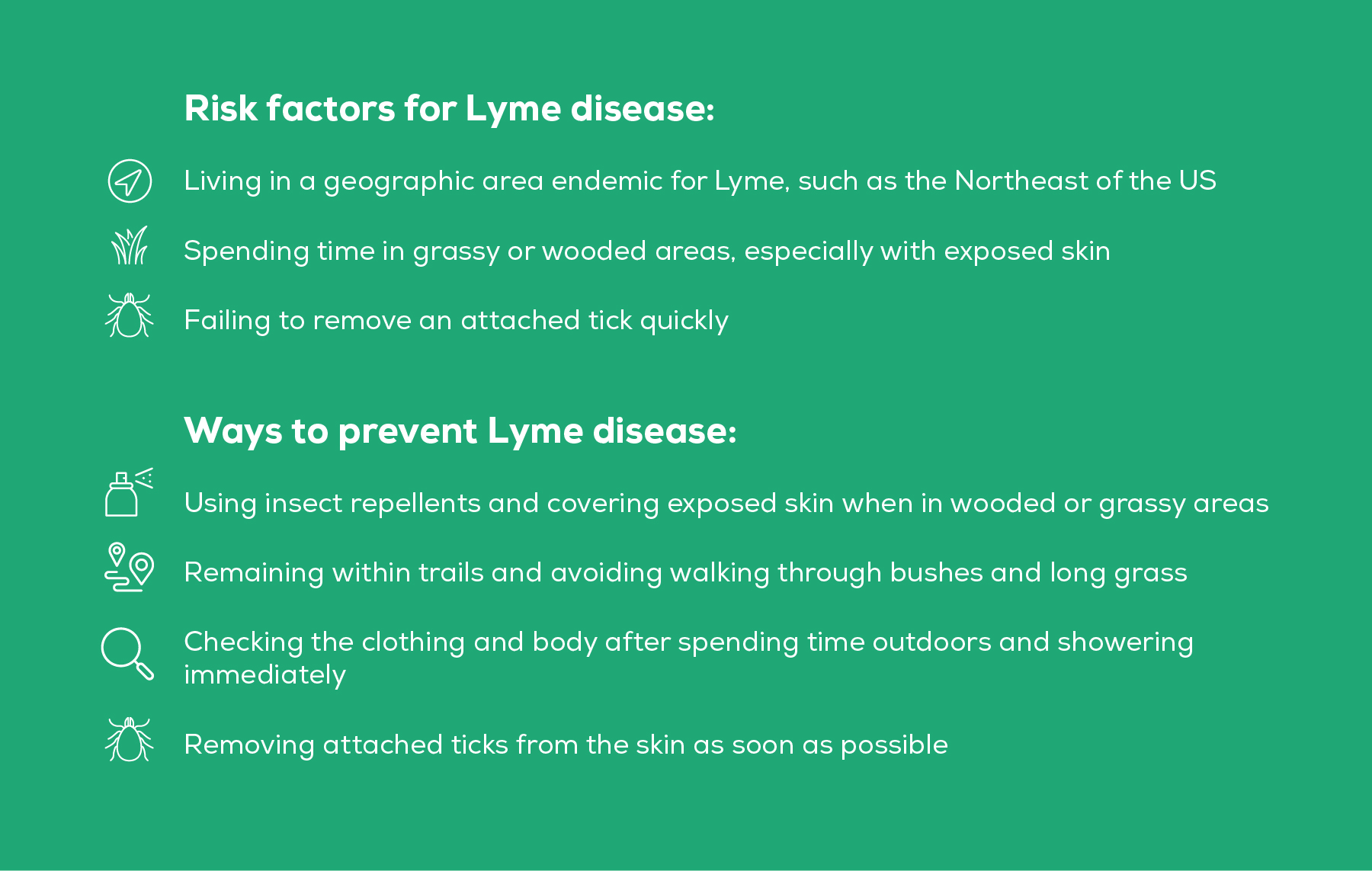 Lyme Disease Awareness Month 2022: An expert discusses Lyme symptoms ...