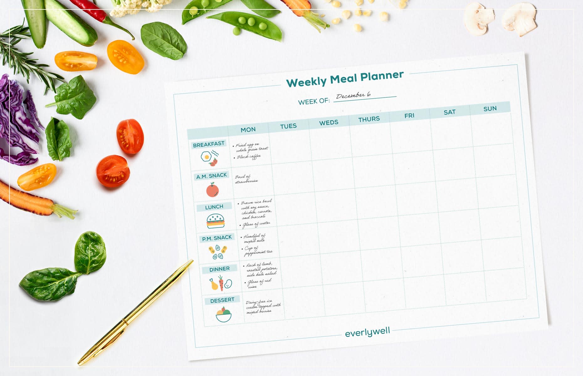 LowFODMAP Diet Guide + Printable PDF Chart Everlywell