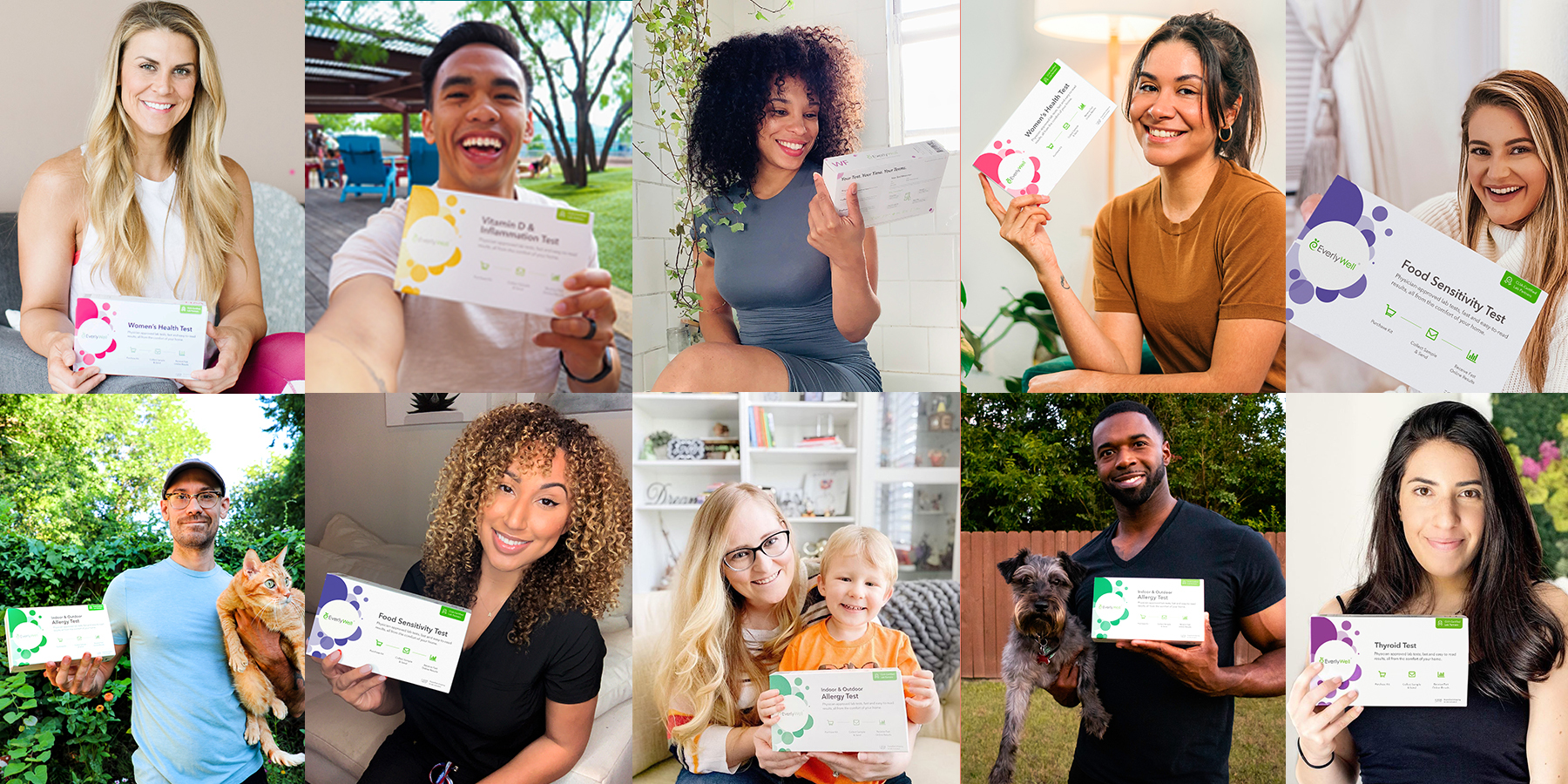 Results your body can count on with Everlywell Blog Everlywell