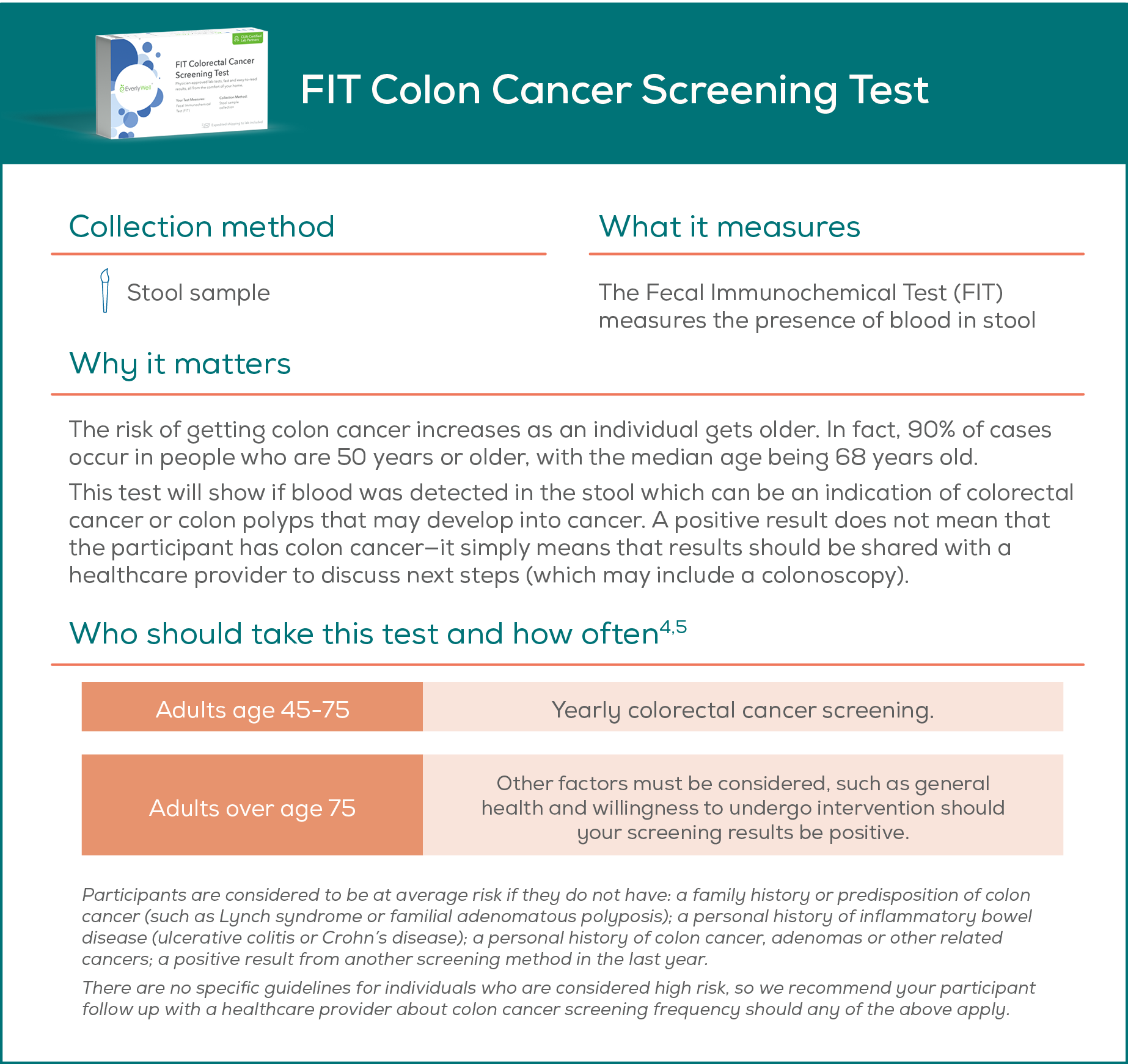 Everlywell FIT Colon Cancer Screening Test