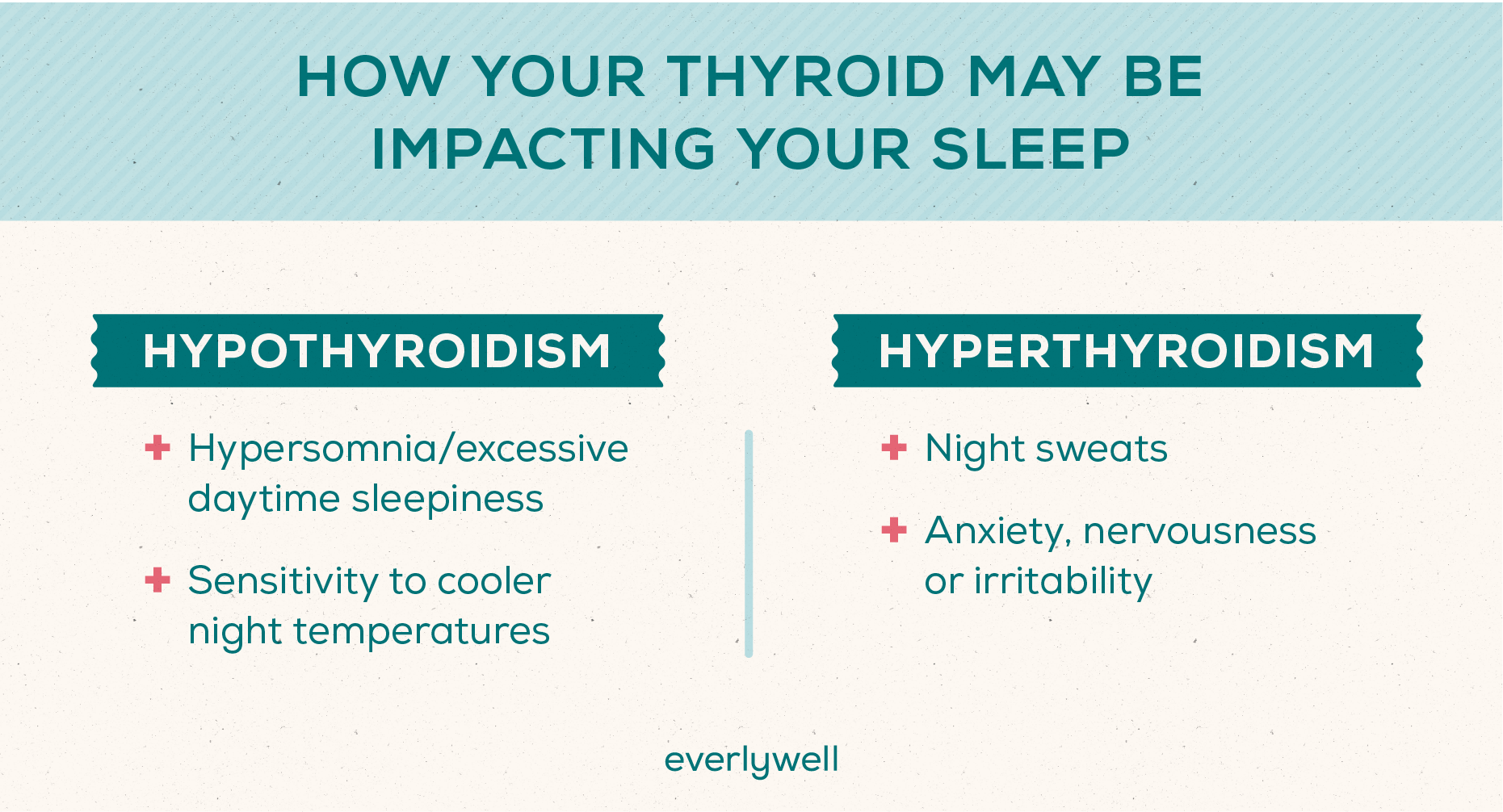 Thyroid Disease and Sleep Loss What You Need to Know Blog