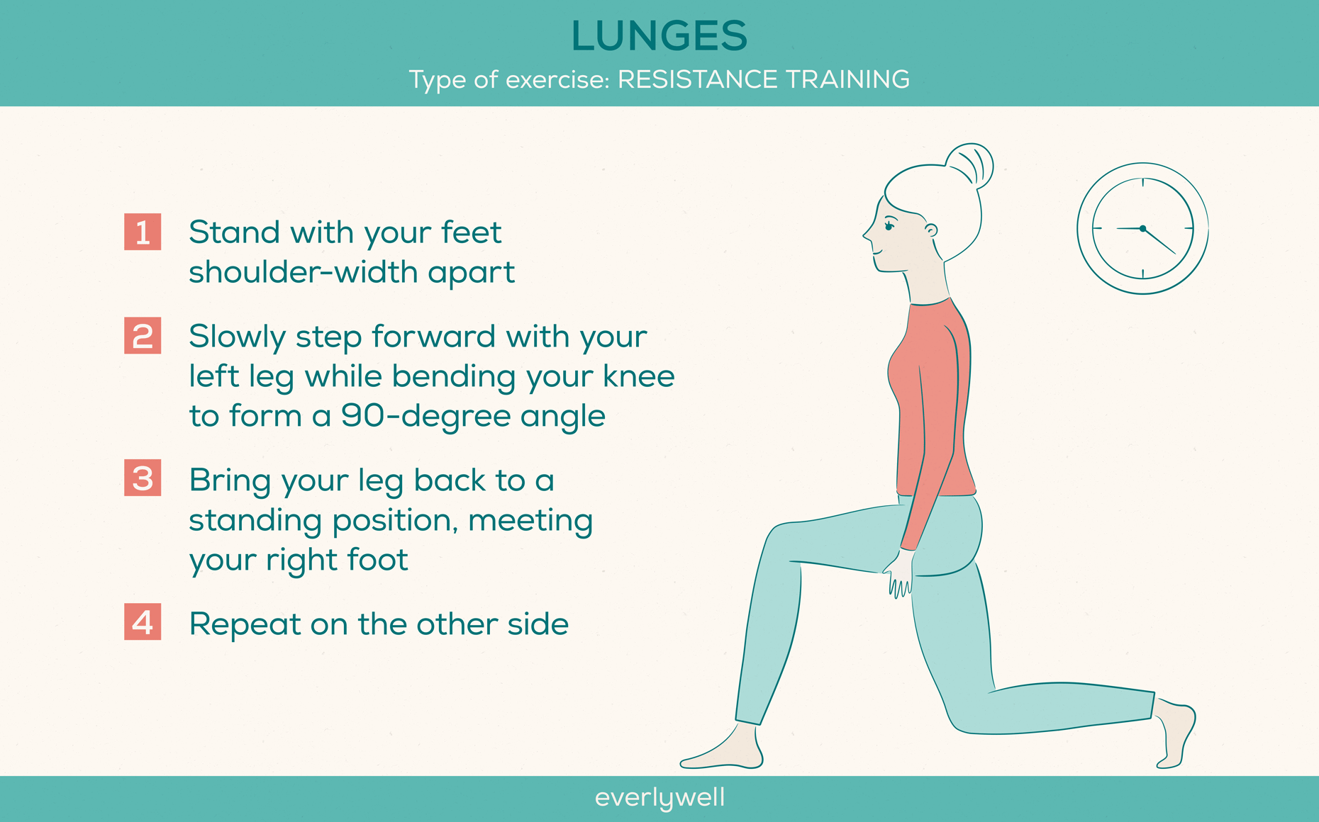 heart-healthy-exercises-lunges-logo
