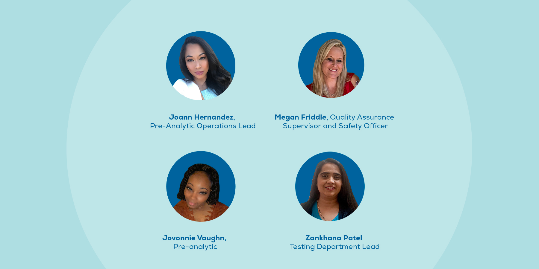 Circular images of Everlywell Diagnostics team members against a light blue background