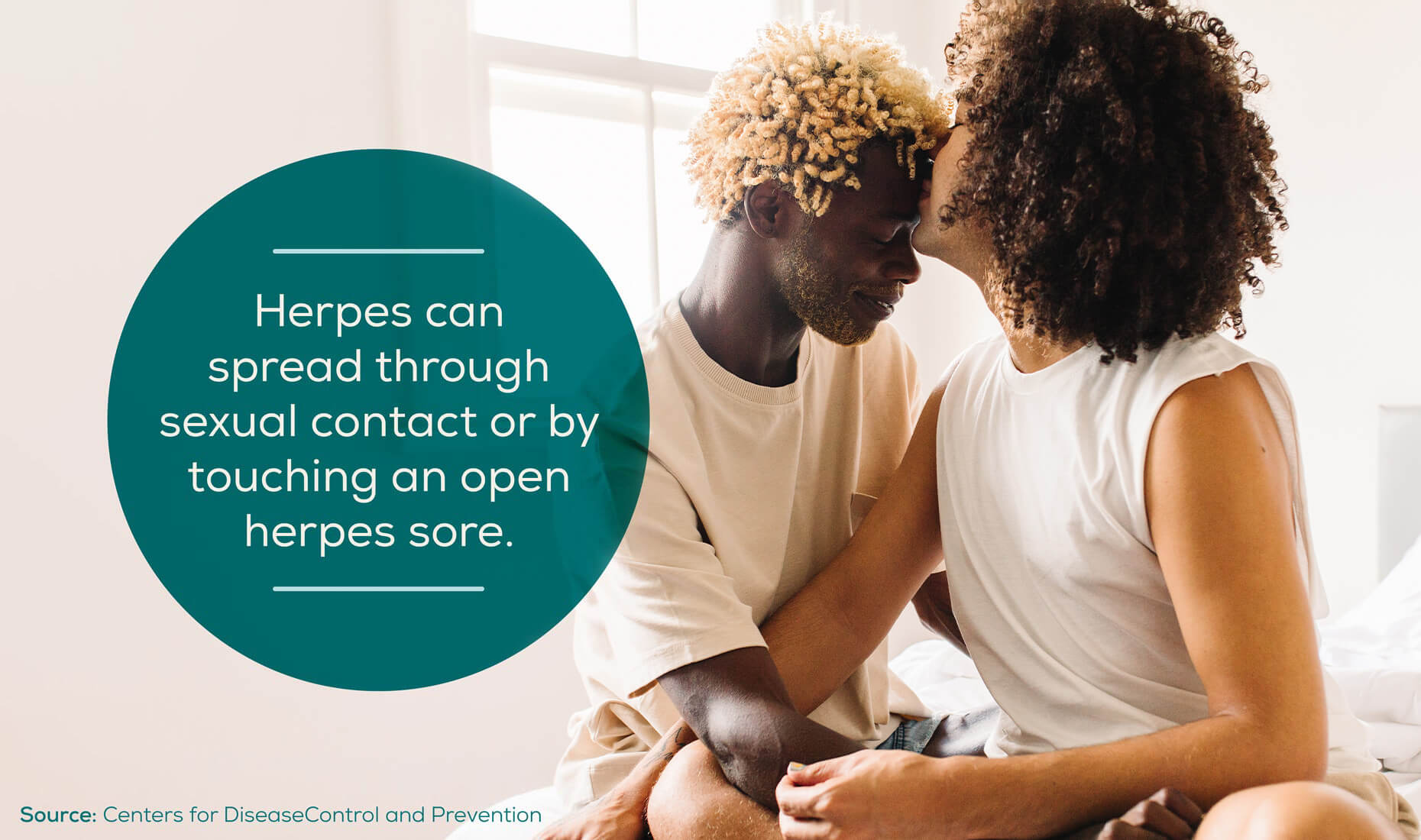 how-does-herpes-spread