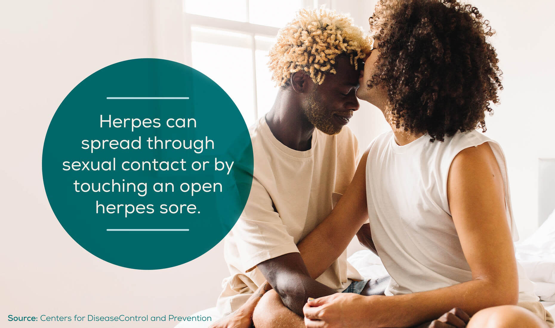 Living With Herpes Everything You Need To Know Everlywell