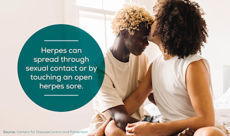 Living With Herpes: Everything You Need To Know Everlywell