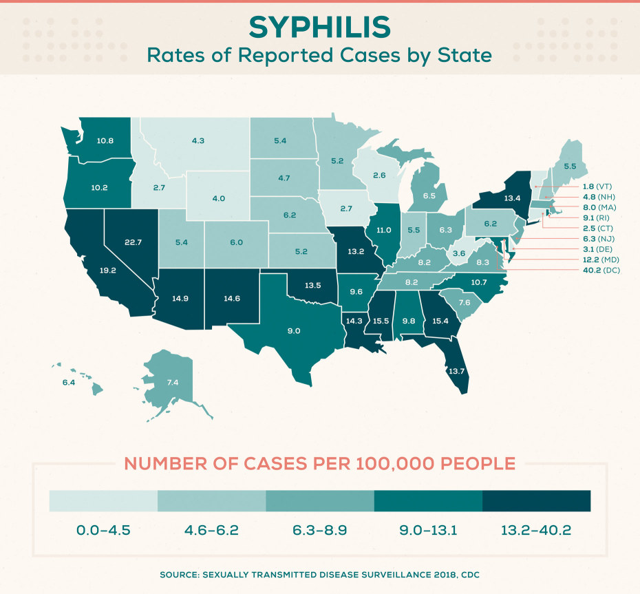 Std Rates By State Where Chlamydia Gonorrhea And Syphilis Are Highest And Lowest Blog