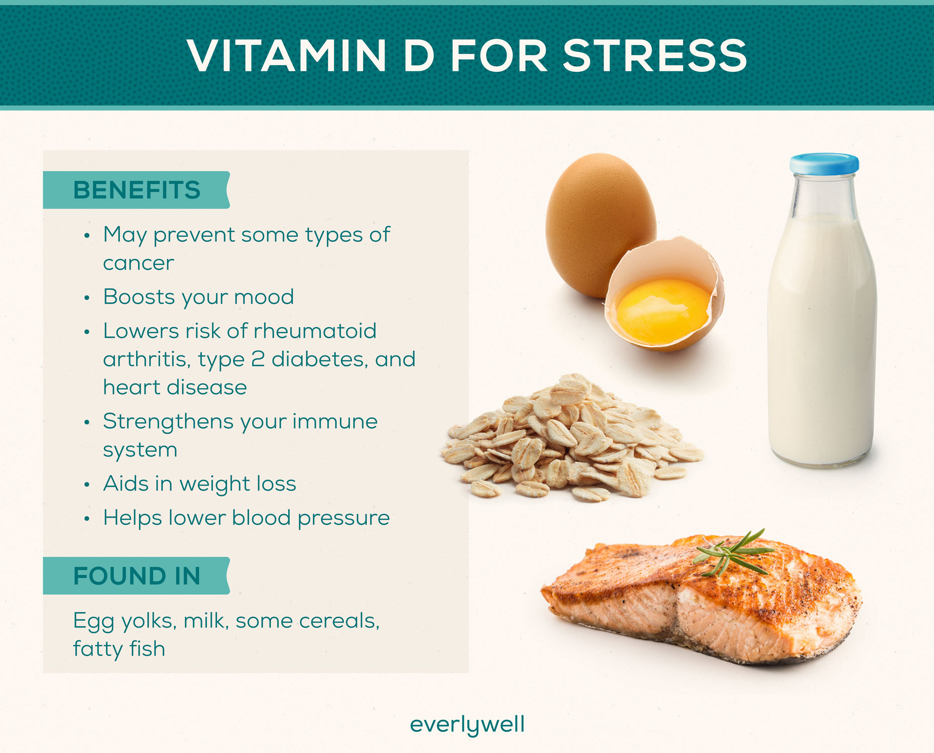 Examples of foods with vitamin D and list of benefits of vitamin D for stress
