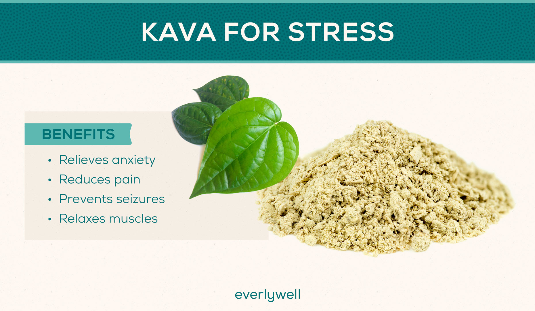 Kava leaves and powder next to list of benefits of kava for stress