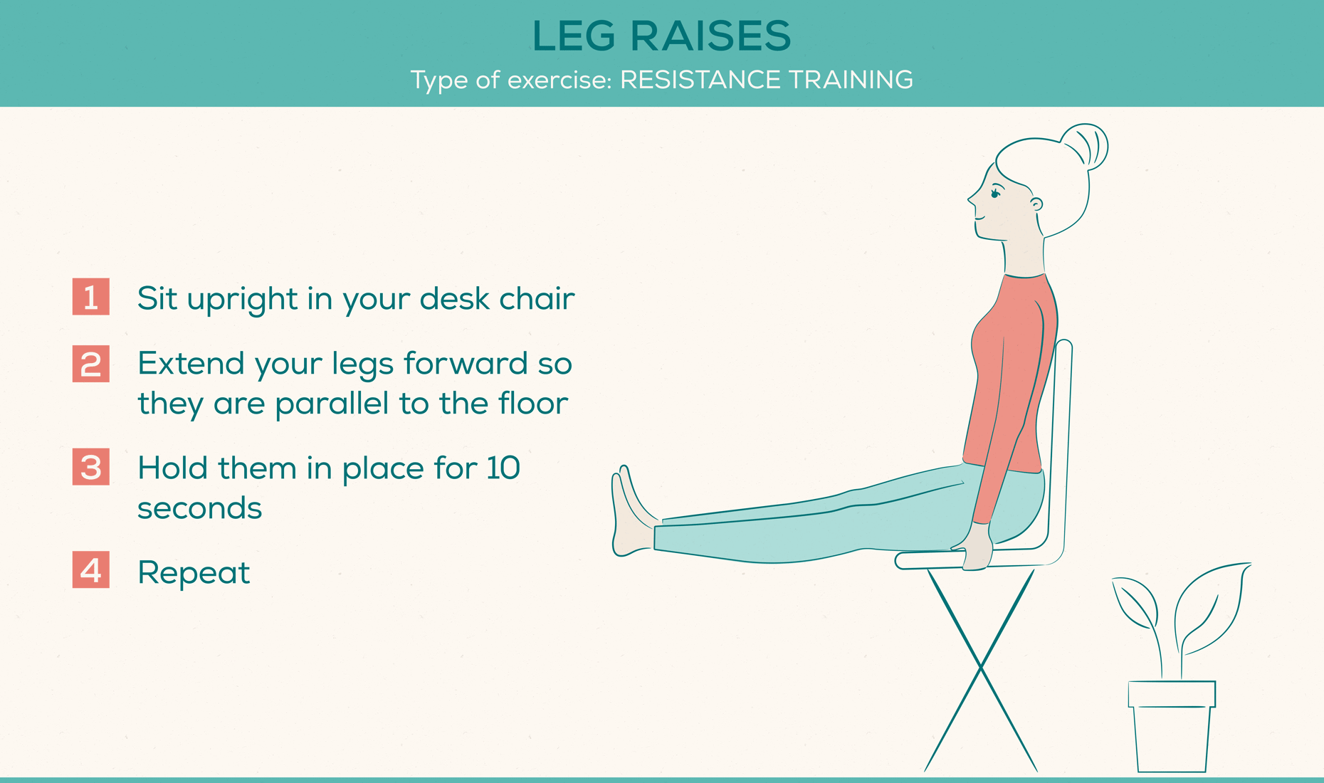 8 Heart Healthy Exercises You Can Do While You Work Blog Everlywell