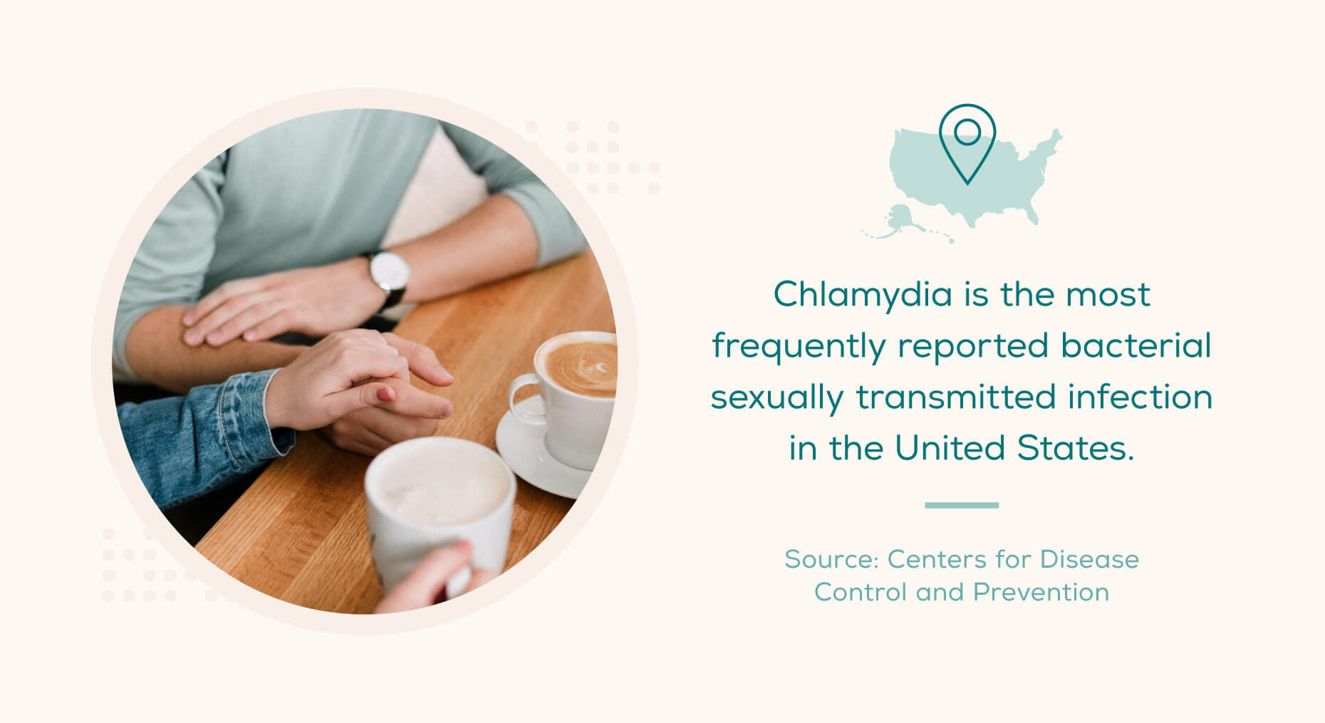 Can You Get Chlamydia from Kissing? Everlywell