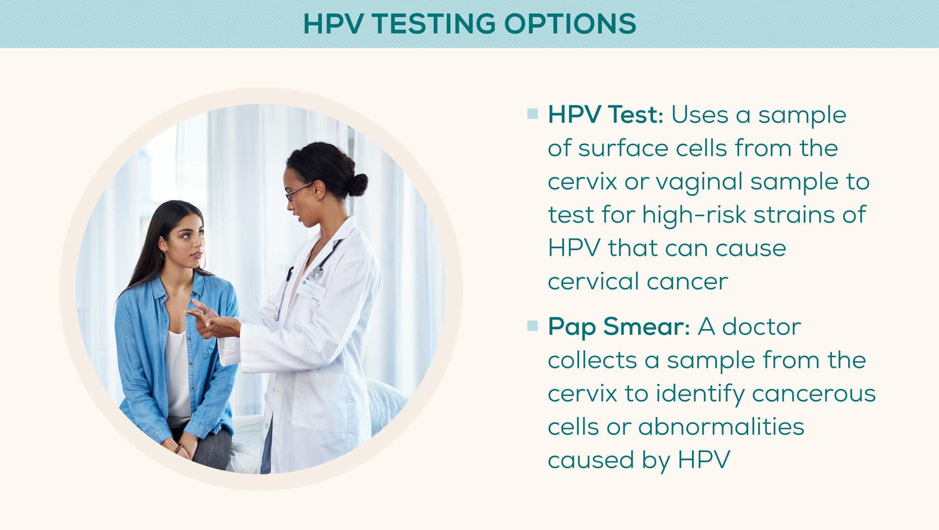 What Is HPV? How Is HPV Transmitted? Everlywell