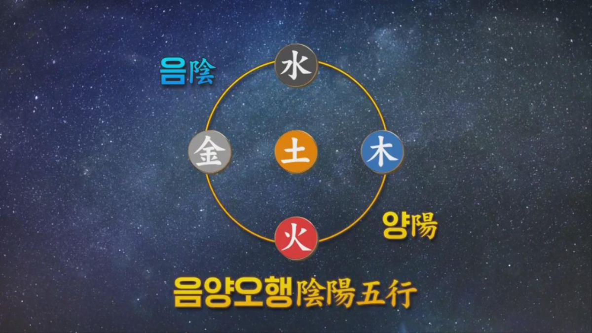 ë¬´ë£ ì¬ì£¼ íì´ ë³´ë ë²(3): ì¬ì£¼ ìì ì¤íì ë°ë¥¸ ì±ê²© í¹ì±