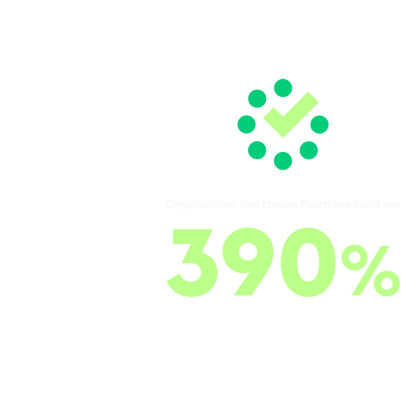 organizations that choose Fourthline could see 390% Return on investment