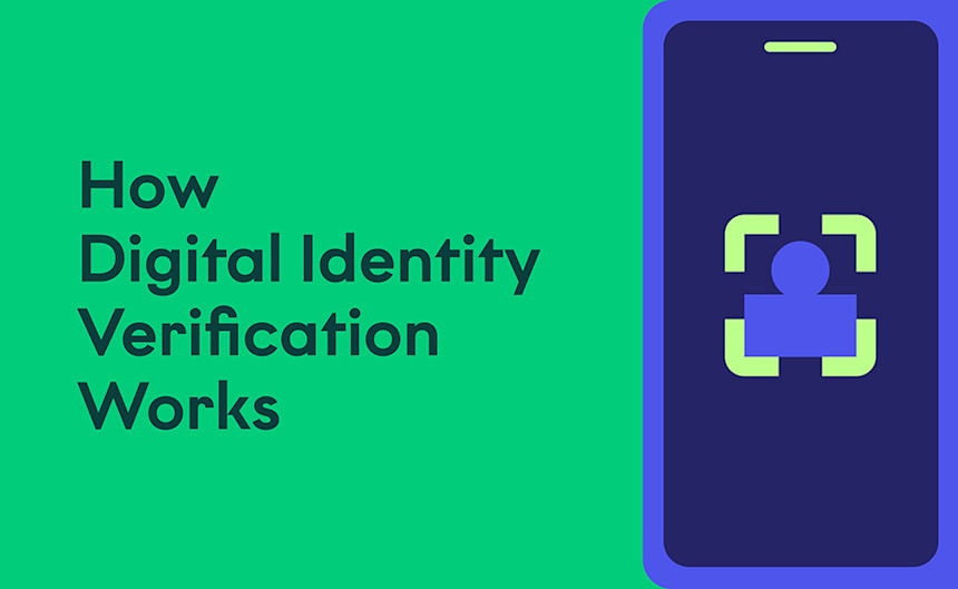 Stylised hero image for Fourthline guide on how digital identity verification works