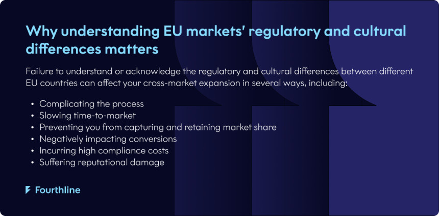 The risks facing your fintech organization from failing to acknowledge the regulatory and cultural differences between different EU countries.