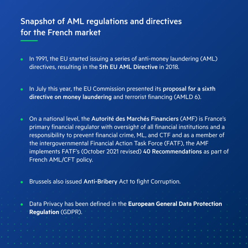 Compliance in the complex French Regulatory Landscape 1