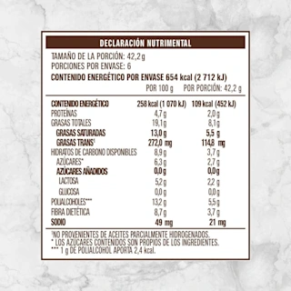 82196 PALETAS MAGNUM MINI CERO AZÚCAR 6 55ml Info nutrimental