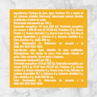 80781 PECHUGA DE PAVO SIN HUESO CRUDA NATURAL BUTTERBALL Info Nutrimental