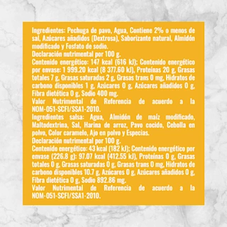80781 PECHUGA DE PAVO SIN HUESO CRUDA NATURAL BUTTERBALL Info Nutrimental