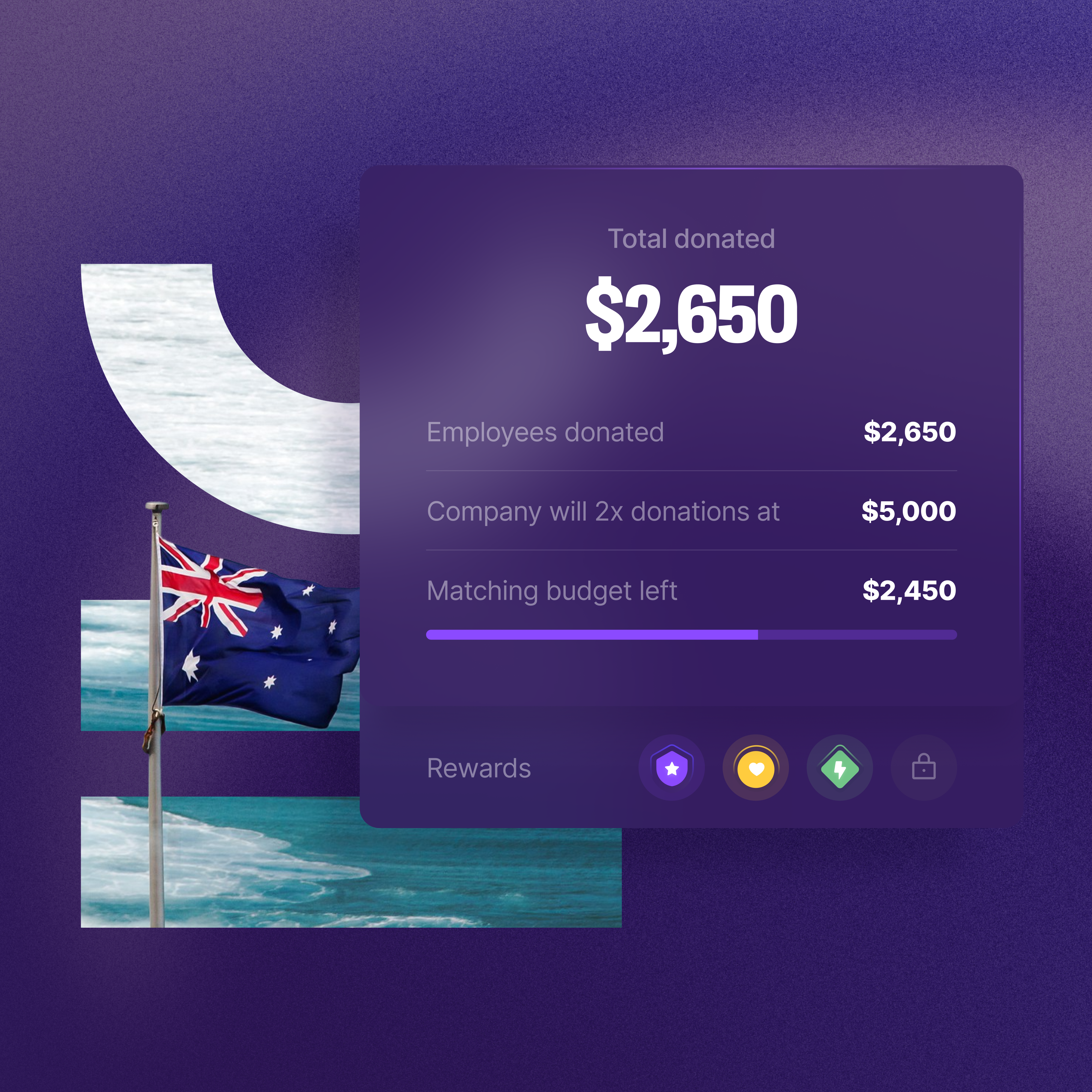 Goodstack for Businesses