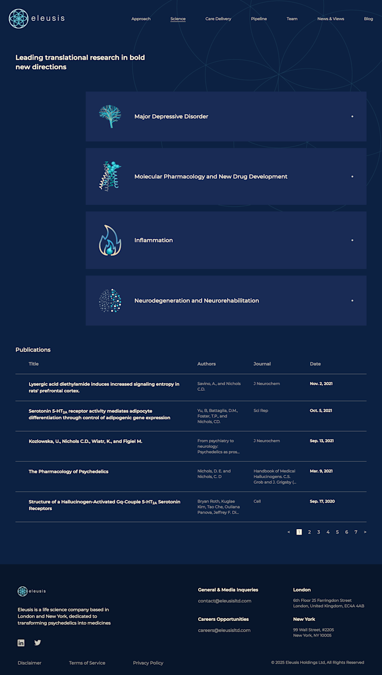 Eleusis (acquired by Beckley Psytech)