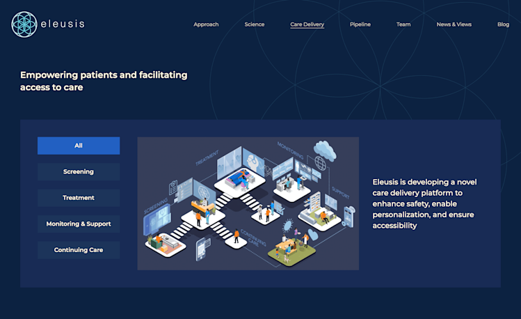Eleusis (acquired by Beckley Psytech)