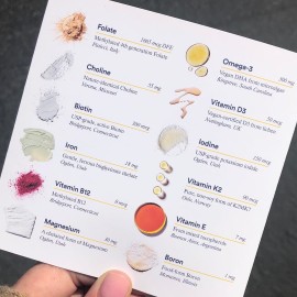Instagram image of Ritual's collateral that shows all ingredients within the Essential for Women multivitamin and their source