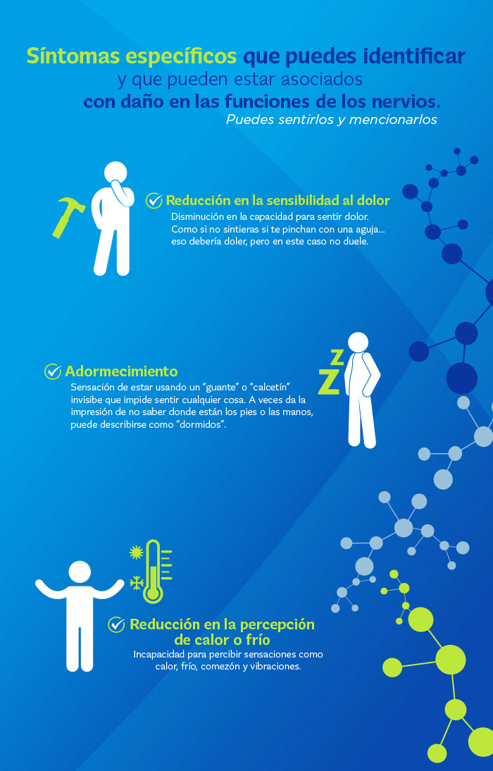 Infografía vertical mostrando síntomas de neuropatía