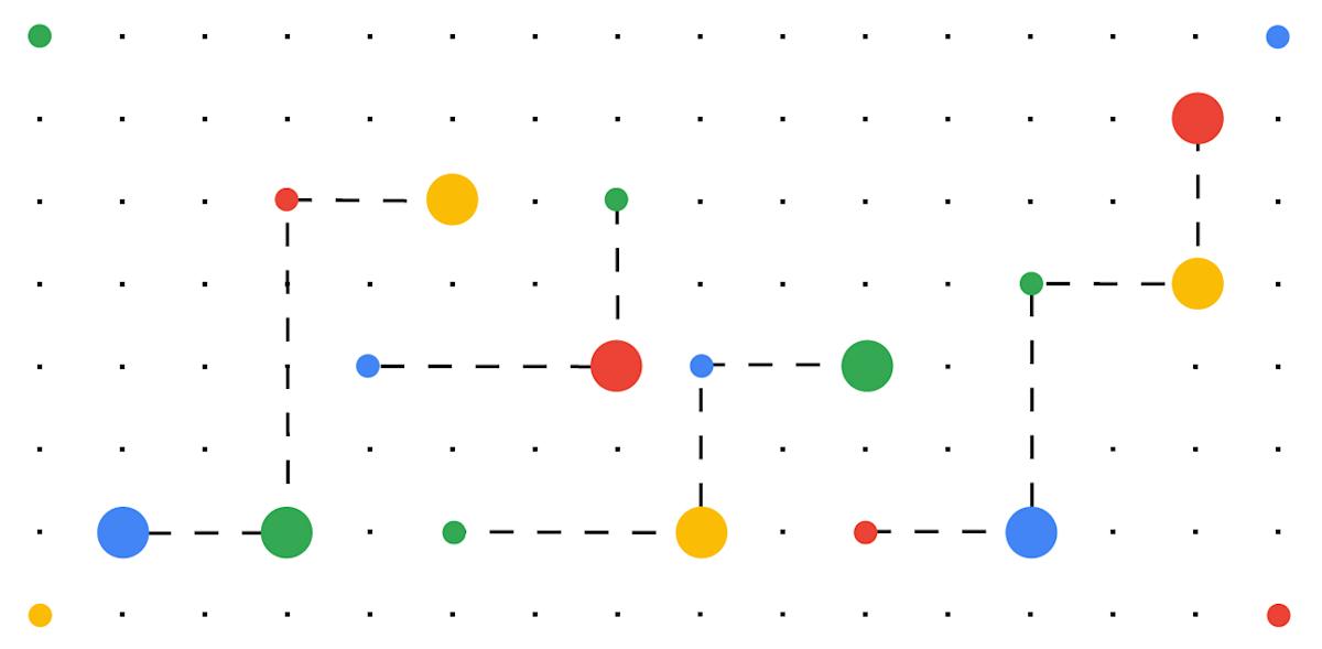 Google Phases Out Broad Match Modifiers