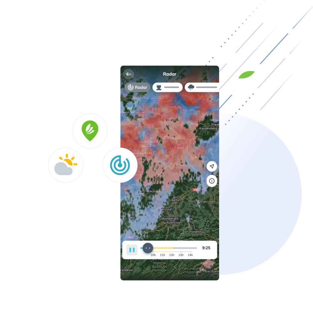 media content radar