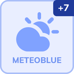 meteoblue