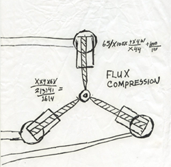 Flux Capacitor