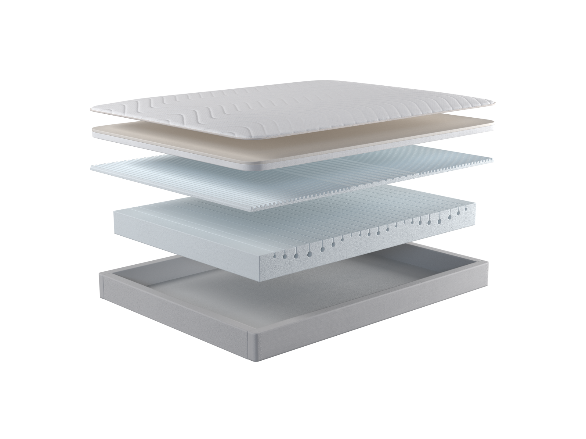 The New Koala Mattress Range Koala Mattresses Koala AU