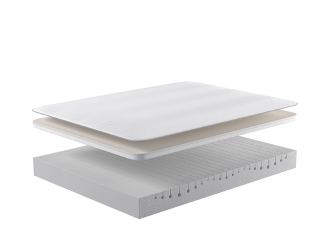 The New Koala Mattress Range Koala Mattresses Koala AU