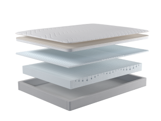 The New Koala Mattress Range Koala Mattresses Koala AU