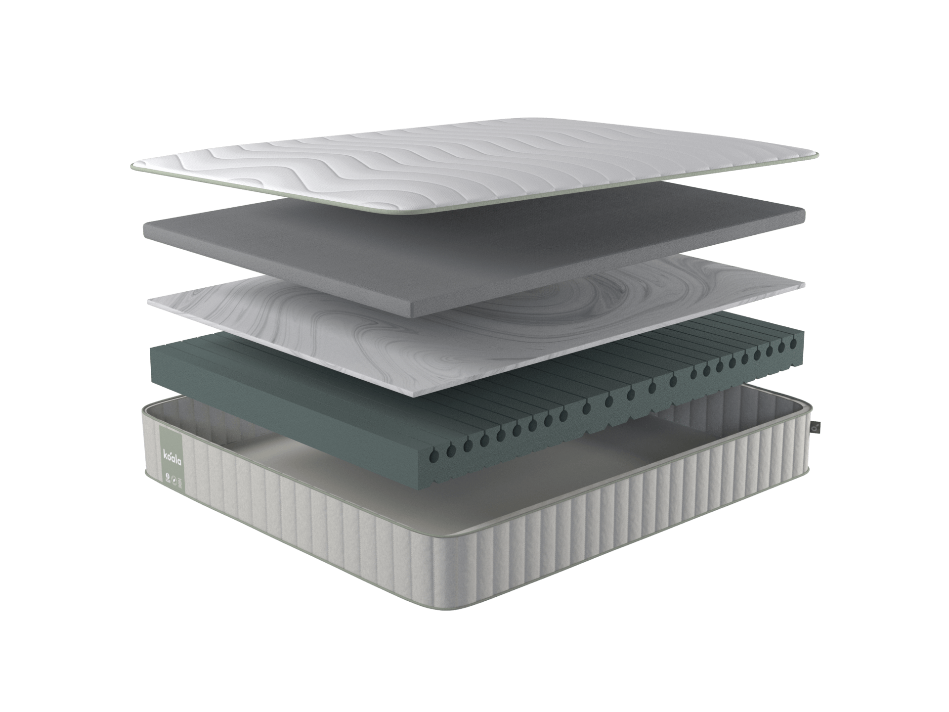 The New Koala Mattress Range Koala Mattresses Koala AU